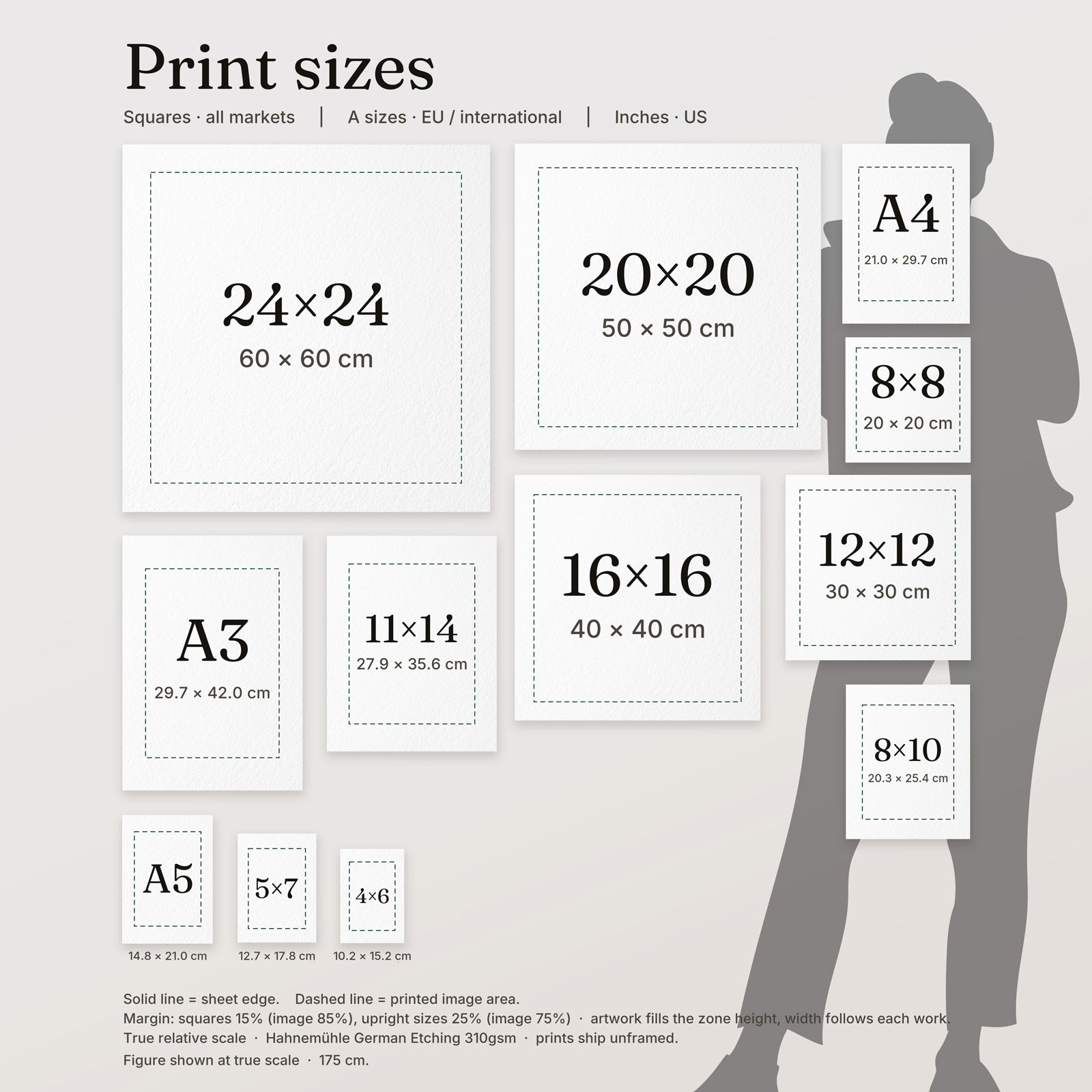 Wildcabinet fine art print size guide – every format shown at true relative scale, from 4×6 in up to the 60 cm square, A5 to A3, with a 175 cm figure for scale.